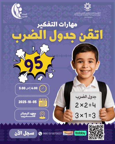 مهارات التفكير اتقن جدول الضرب